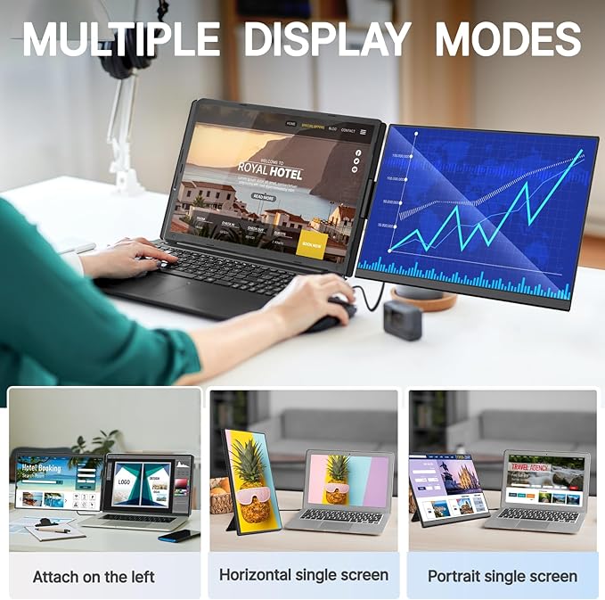 Redalf Laptop Screen Extender 15.6 FHD 1080P Portable Monitor for Laptop Detachable and Plug-Play Travel Monitor for 13-17.3 LaptopsCompatible for Mac/Wins/Dex/Chrome