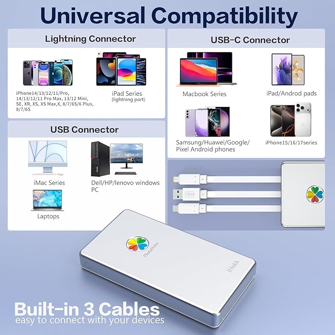 iDiskk 4TB App-le Certified External Hard Drive for iPhone iPad (iPhone /17/16/15/14/13/12/11/X) Android MobileMacBook and Windows PC Photo Storage Photo Stick Drive to Backup Photos/VideosFiles