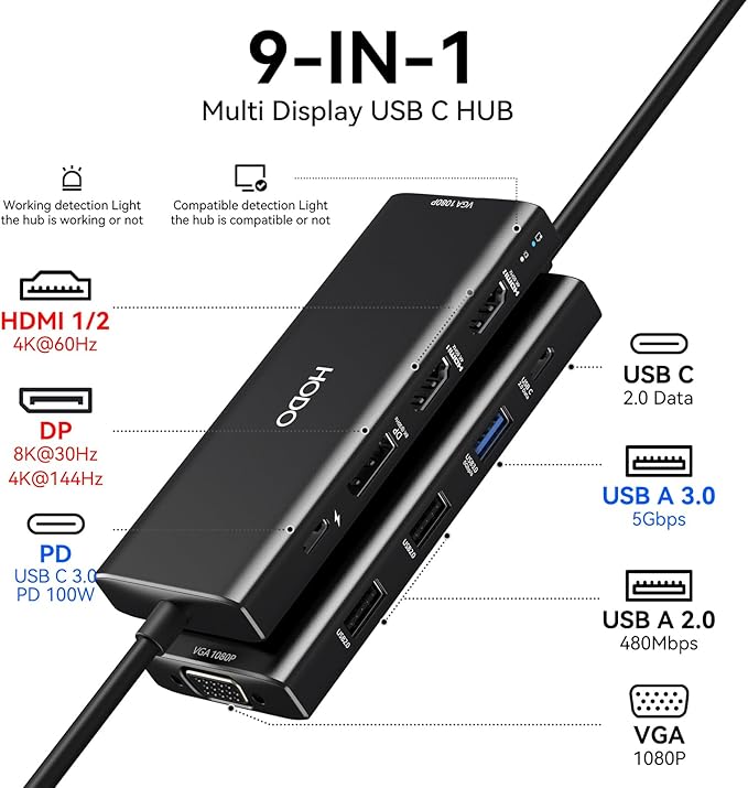 HODO USB C Docking Station Dual Monitor Adapter for Dell HP Laptop Docking Station 3 Monitors Quad Display USB C Hub Dongle to 2 HDMI 4KDP 8K VGA4 USBPD Adapter 9 in 1 Laptop Dongle