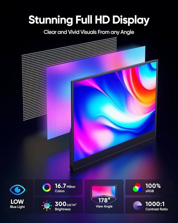 Portable Monitor 15.6 Inch 1080P FHD IPS Gaming Display Monitor with USB-C &amp HDMI Ultra-Slim External Second Screen with Smart Cover &amp Speakers for Laptop XboxPC Mac Phone PS5 Switch