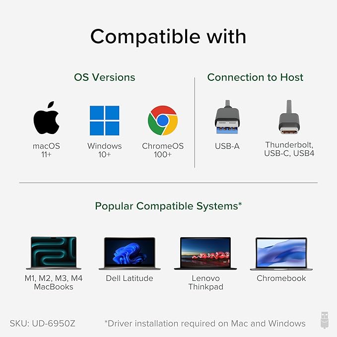 Plugable Dual DisplayPort &amp HDMI Docking Station - USB 3.0 &amp USB-C Laptop Dock for Dual Monitors DisplayLink Mac (Driver Required) ChromeOS &amp Windows Gigabit Ethernet and Audio (UD-695