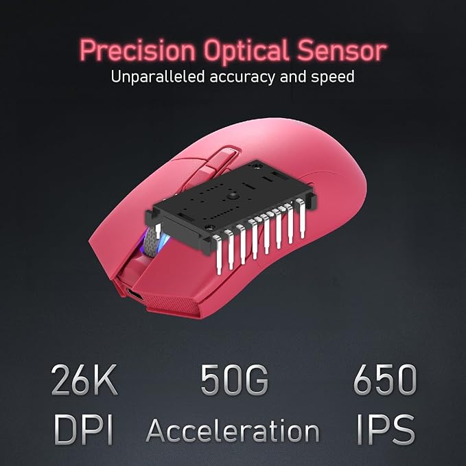 iRocks M31R Wireless Gaming Mouse Triple Mode 2.4G/ Bluetooth/USB-C Detachable Cable Gaming Mouse Kailh GM8.0 Mouse Switches Advanced PixArt PAW3395 Optical Sensor Up to 26000 DPI - Pink