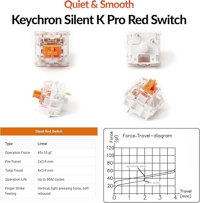Keychron K2 75% Layout Bluetooth Wireless Mechanical Gaming Keyboard Silent K Pro Red Switch/White LED Backlit/USB C/Anti Ghosting/N-Key Rollover 84 Keys for Mac Windows