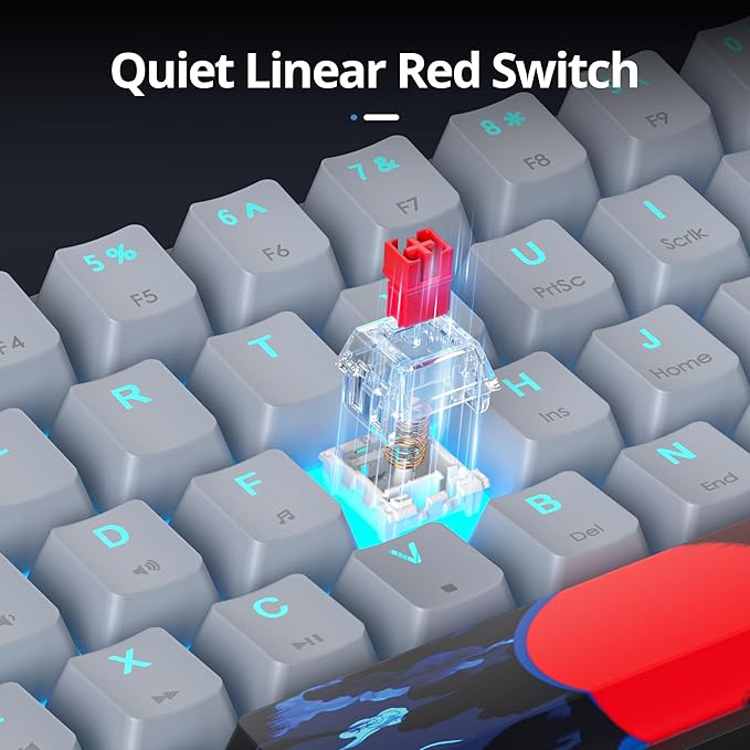 surmen 60% Wired Mechanical Gaming Keyboard 61 Keys Backlit Ultra-Compact Mini Office Keyboard 60 Percent with Linear Red Switch for PC/Mac Gamer Typist (61 Shark)