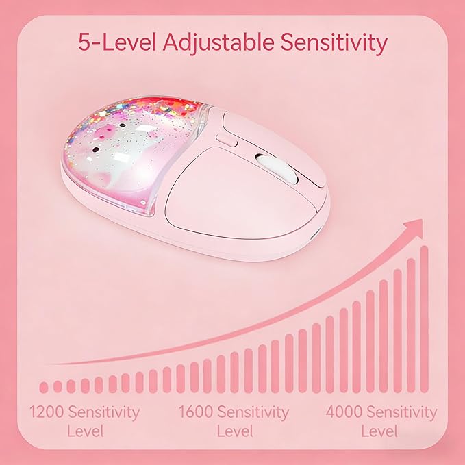 Wireless MouseGlitter Animal Design 3-Device Bluetooth &amp 2.4 G 4000 DPI RGB Light Multi-Mode Portable Mouse for PC Laptop Office Gaming Students Home Travel Use (Pink)