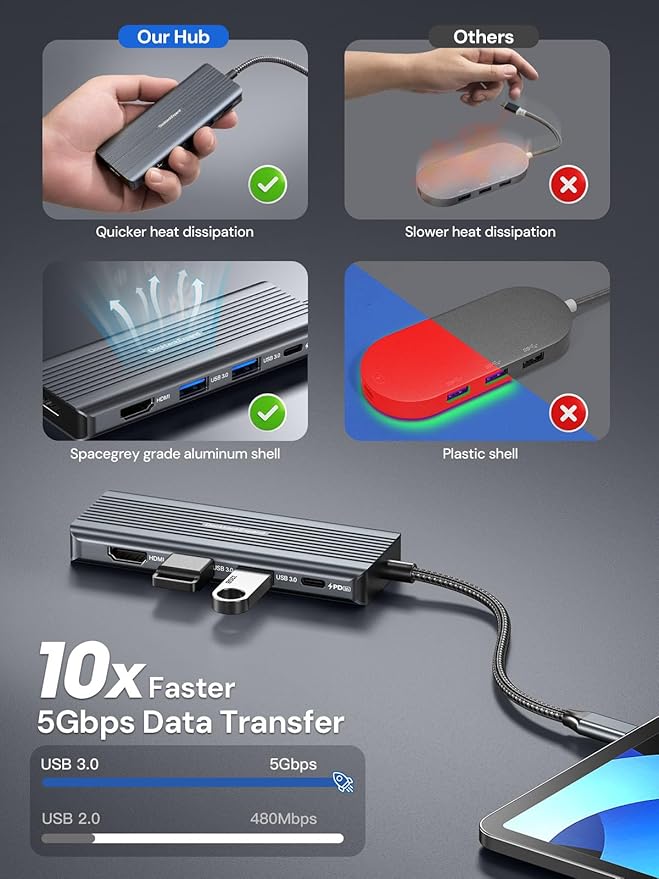 USB C to HDMI Dual Monitor Adapter DockteckExpand 5 in 1 Hub with 2 HDMI 4K 2 USB 3.0 PD 100W Charging USB C to MultiPort Adapter for Dell HP MacBook and Type C Devices