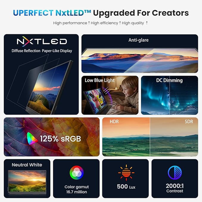 UPERFECT Portable Monitor 15.6” NxtLED™ Eye Care Laptop Monitor 125% sRGB 1080P Flicker-Free Low Blue Light Display USB-C &amp HDMI &amp VESA Travel Second Screen for Computer Mini PC Game Co