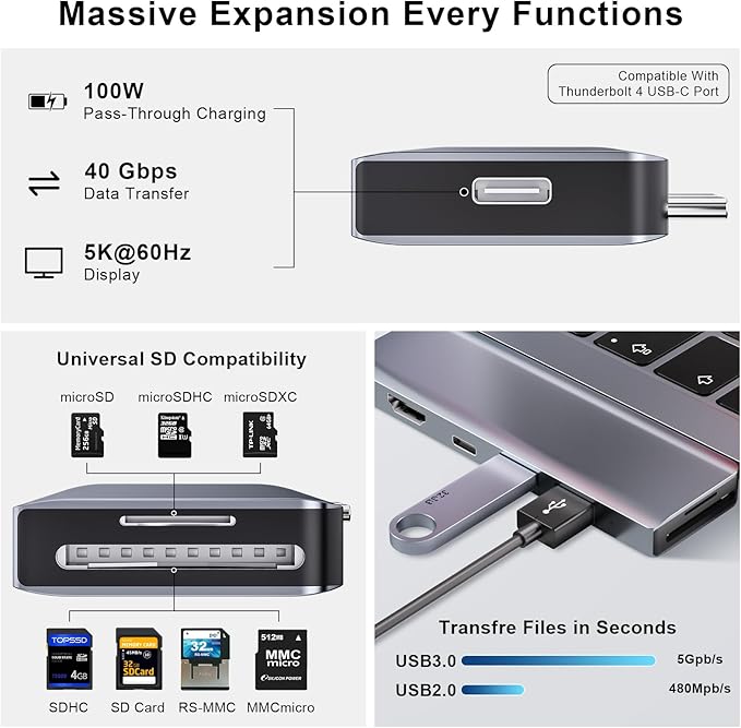 USB C Hub 7-in-2 USB Adapter for MacBook Pro/Air Thunderbolt 4 Dock with 4K HDMI 100W PD 40Gbps USB-C 3.0 2 USB-A 3.0 SD/TF Card Reader USB Hub for MacBook Pro/Air M1/M2/M3/M4