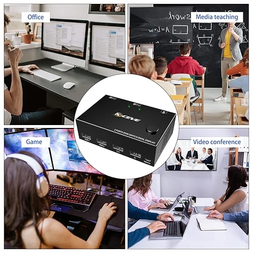 Dual Monitor KVM Switch HDMI 2 Port 4K@60HzMLEEDA USB HDMI Extended Display Switcher for 2 Computers Share 2 Monitors and 4 USB 2.0 HubDesktop Controller and USB HDMI Cables Included