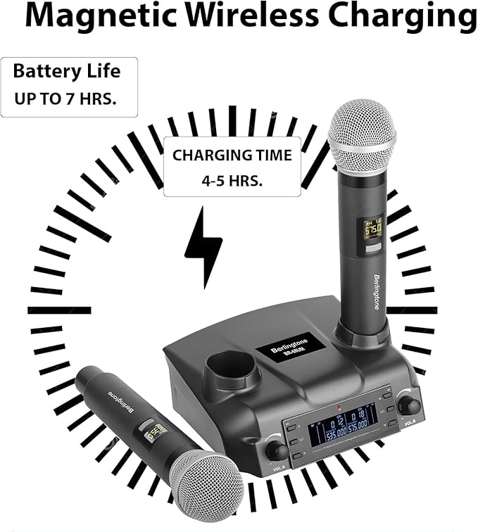 Berlingtone) Professional Dual Dynamic Handheld UHF Wireless Microphone System Magnetic Wireless Charging 200 Adjustable Frequency Channels for Karaoke Meeting Church up 200ft Range BR-60UM