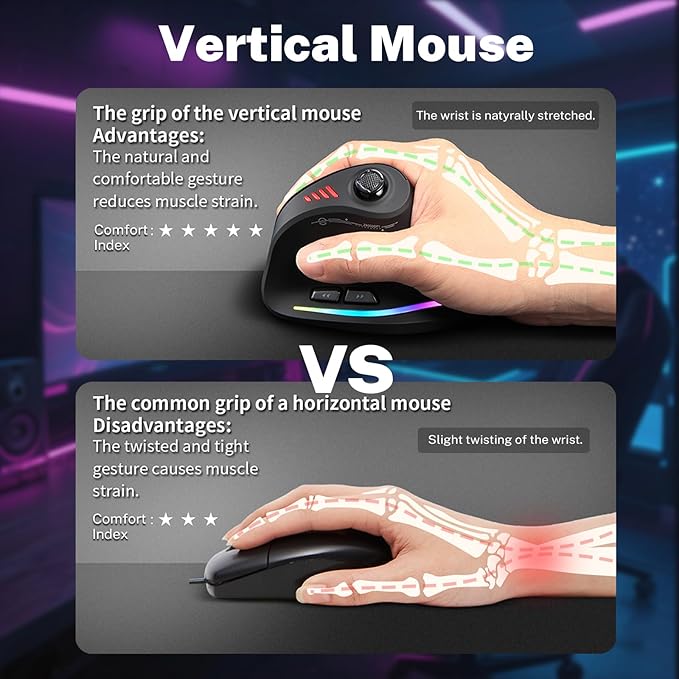 Gaming Mouse with 5 D Rocker Wireless Vertical Mouse with [24000 DPI] [12 Programmable Buttons] Computer Mouse for Gamer/PC/E-Sports/Laptop (Black)