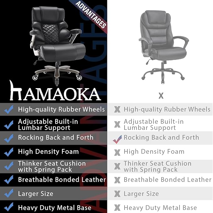 700lbs Big and Tall Office Chair - Adjustable Lumbar Support Heavy Duty Metal Base Quiet Rubber Wheels High Back Large Executive Computer Desk Swivel Chair Ergonomic Design for Back Pain Black