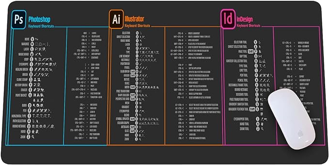 Designer Photo Editing Software Mouse mat photoshop shortcut Keyboard tips gifts for beginner photographers giftsphotography gifts mouse pad large desk mats KMH