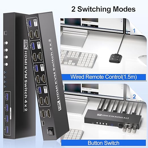 8K@60HZ 4K@120Hz HDMI KVM Switch 2 Monitors 4 Computers with 4 Port USB 3.0 Hub 4 Port Dual Monitor HDMI KVM Switch for 4 Computers Share 1 Set of Keyboard Mouse and 2 Monitors