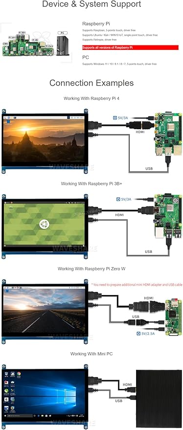 7inch Capacitive Touch Screen LCD for Raspberry Pi 4B/3B+/3A+ BeagleBone Black Banana Pi/Pro 1024×600 Resolution HDMI IPS for Windows 11/10 / 8.1/8 / 7 (7inch HDMI LCD (C))