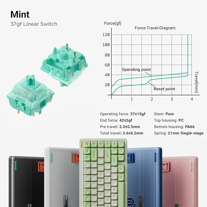 nuphy Halo75 V2 Mechancial Gaming Kyeboard75% Wireless Hot Swappable Bluetooth Keyboard83 Kyes RGB Backlit KeyboardSupport Bluetooth/2.4GHz/USB-C (White Mint (37gf))