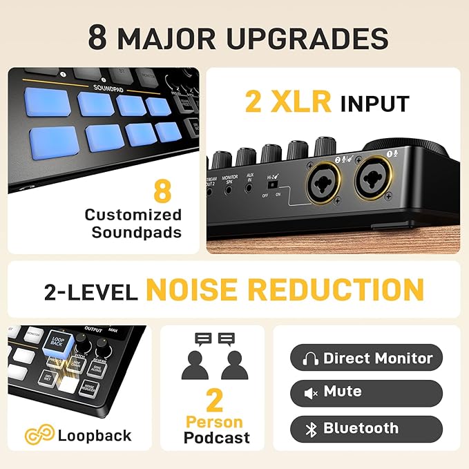 MAONO Podcast Equipment Bundle: Audio Interface mixer with Dual XLR Input for Podcast Streaming - MaonoCaster E2 Gen2