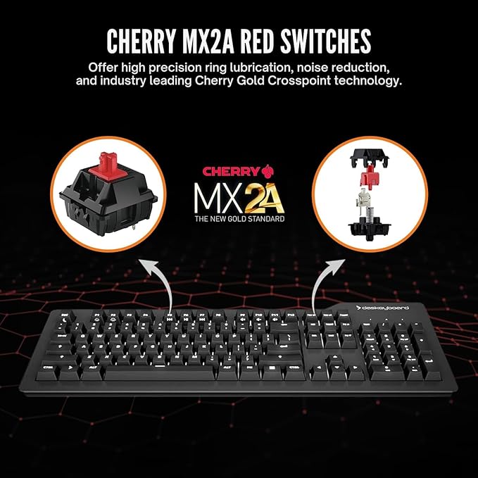 Das Keyboard Prime 13 Mark II Backlit Wired Mechanical Keyboard Cherry MX2A Red Mechanical Switches Clean White LED Backlit Keys USB Pass-Through Aluminum Top Panel (104 Keys Black)