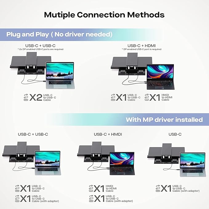 Mobile Pixels Geminos Dual 24 Stacked Computer Monitors with 100W USB-C Charging 1080P Webcam&ampSpeakers All-Inclusive Vertical Desktop Monitor HDMI/USB-A/USB-C2 Monitors