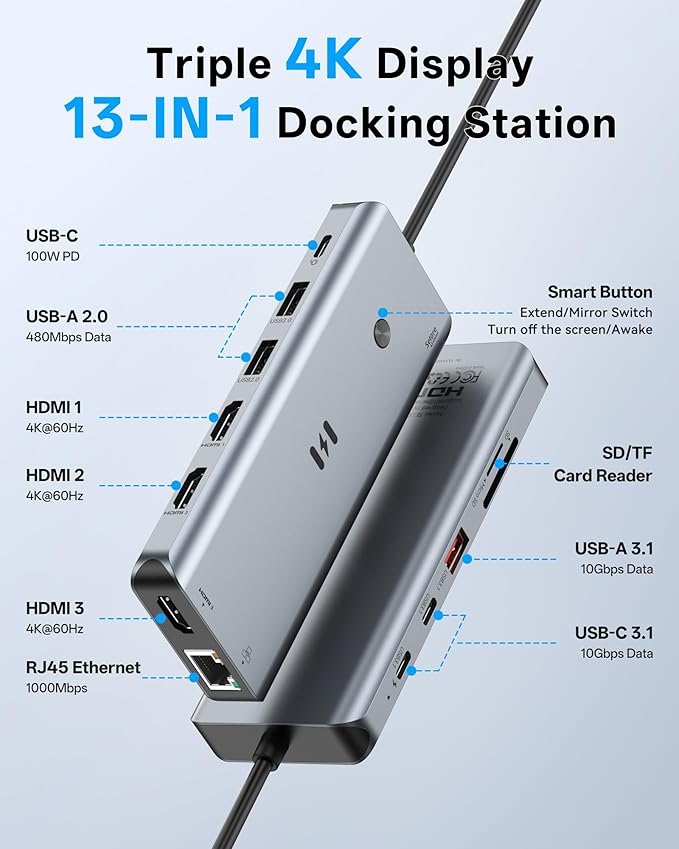 USB C Docking Station 3 HDMI Selore 12-in-1 Docking Station 3 Monitors with Triple HDMI 10Gbps USB A/C 3.1 100W PD Charging Gigabit Ethernet SD/microSD Card Reader for Dell/HP/Lenovo Laptops