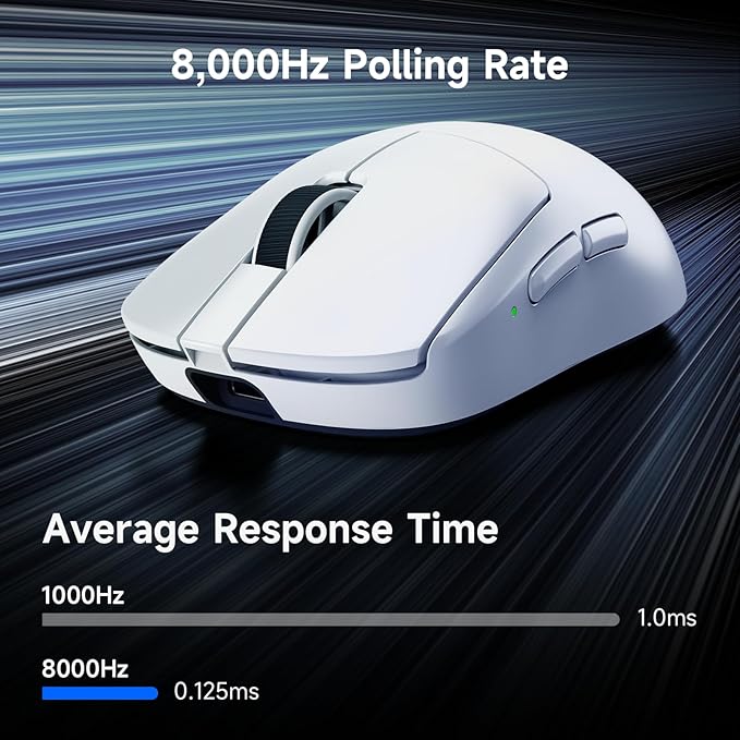 MCHOSE A7 V2 Ultra Wireless Gaming Mouse for Esports 59 g PAW3950 TI 42K DPI TOPSPEED Dual 8K Polling Rate 130 Hour Battery Life PC/Mac Black