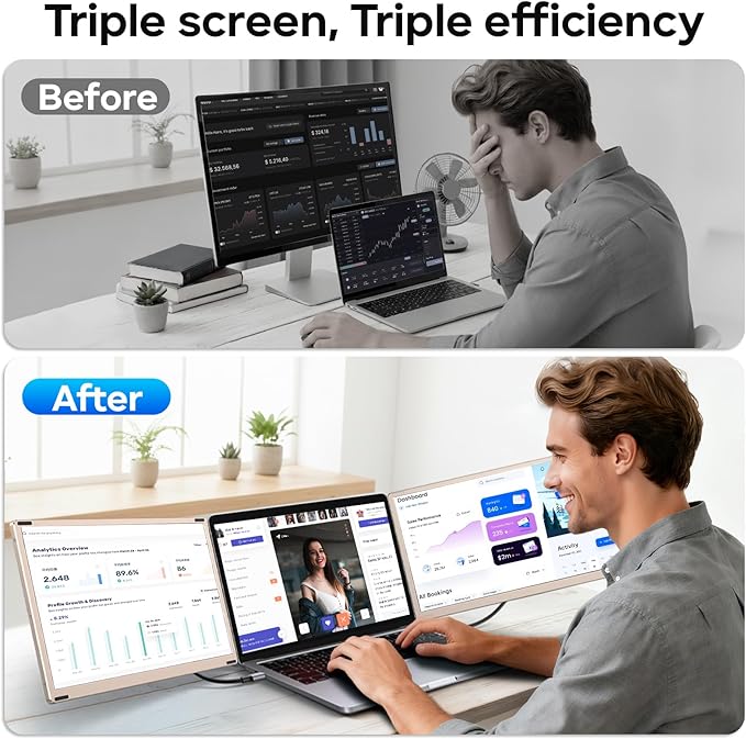 Laptop Screen Extender 15.6'' 1080P FHD Laptop Monitor Extender with 235°Rotation Detachable Dual Monitor Plug &amp Play Triple Screen for 13-17.3 Laptops Compatible with Mac/Wins/Android/Dex
