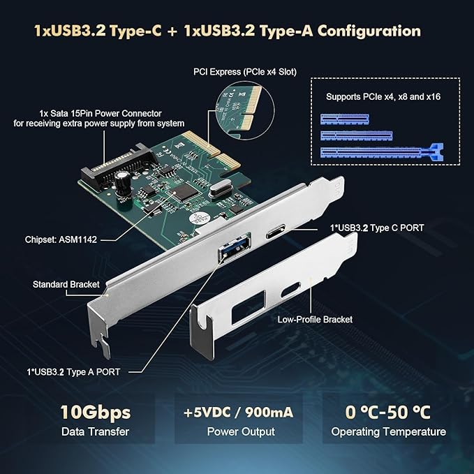 Binardat PCIE to USB 3.2 Gen2 10Gbps Expansion Card 2 Port USB Type-A and Type-C Ports Self-Powered Low Profile Bracket USB3.2 Hub Controller Adapter for Windows 10/11