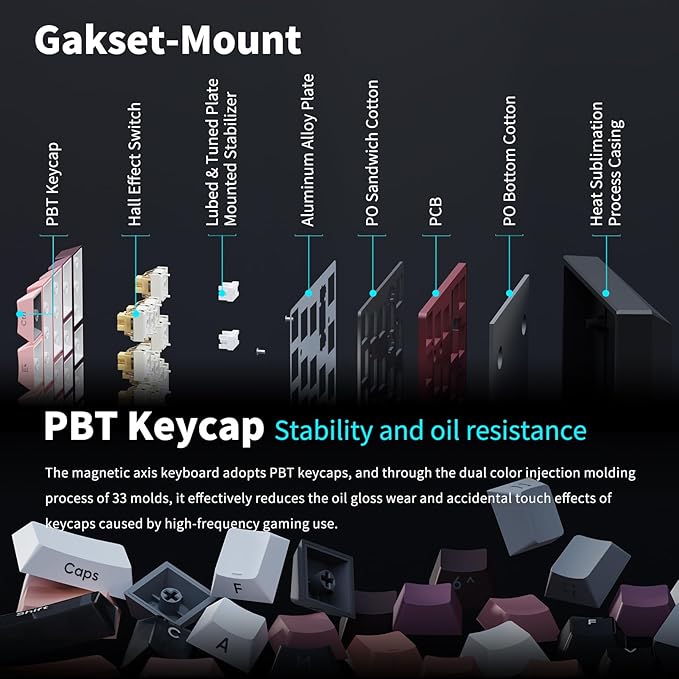 Mini 60% Mechanical Gaming Keyboard Wired YK61 Hall Effect Magnetic Switch Adjustable Actuation Rapid Trigger Mode 8K Hz Polling Rate Hot-Swap 61 Keys RGB Backlit Side Printed PBT Keycaps