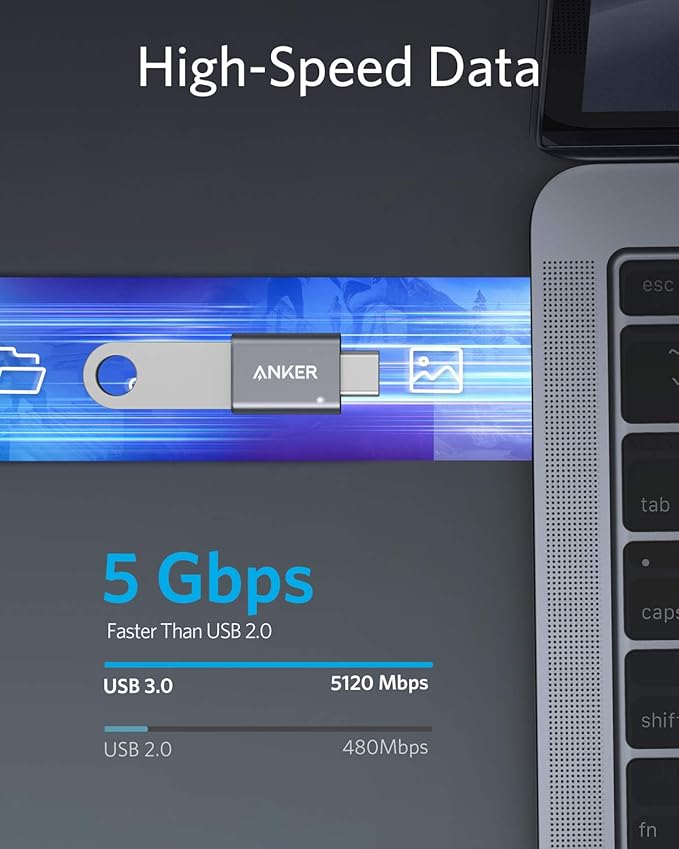 Anker USB C Hub (7-in-1) USB C Adapter (2 Pack)