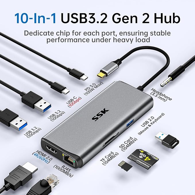 SSK USB C Hub for Laptop 10Gbps USB-C Dock with Ethernet HDMI 4K 60Hz 10 in 1 MacBook Docking Station Multiport Adapter for Laptops/Devices with HDMI USB3.2 SD/TF 100W PD 3.5 mm Headphone