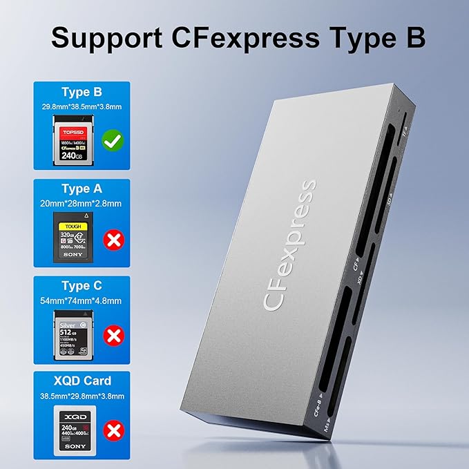 8 in 1 CFexpress Type B Card Reader with 2 USB3.2 (Gen 2) 10Gbps USB-C&ampUSB-A 2-in-1 Type B CF Express Card Reader Hub for CFexpress Type B/SD/TF/CF/XD/MS/USB Multi Reader Read 8 ports Simultaneo