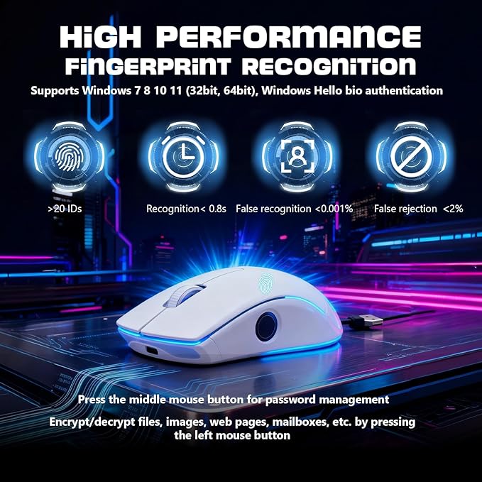 Gugxiom 2-in-1 Fingerprint Sensor &amp Wireless Mouse Fingerprint Sensor for 7 8 10 11 Hello – Supports up to 20 IDs 2.4 GHz with USB Unifying Receiver Bluetooth 5.0 Mouse (White)