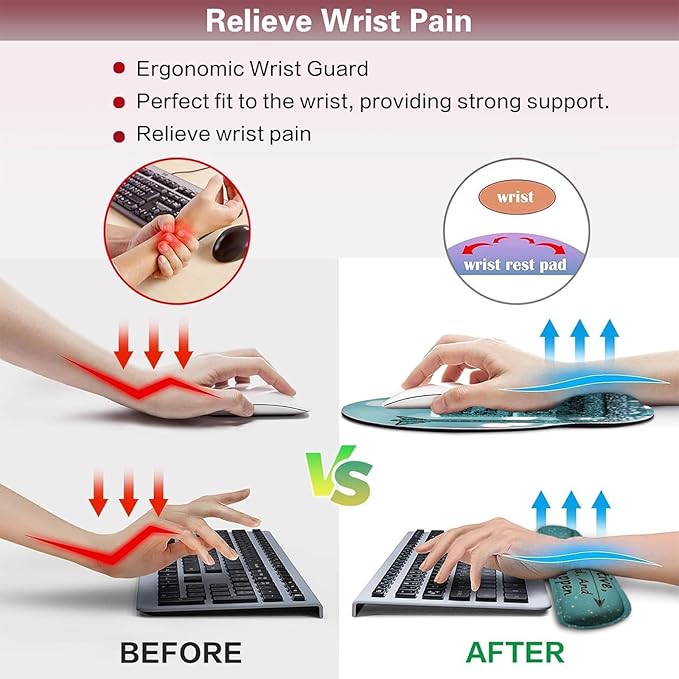 AQQA Desk Mat Desk Pad5in1 XXL Mousepad + Keyboard Wrist Rest+Mouse Wrist Rest+Coaster Set with Ergonomic Desk Pad for Home Office Desk Accessories Decor SuppliesStay Positive