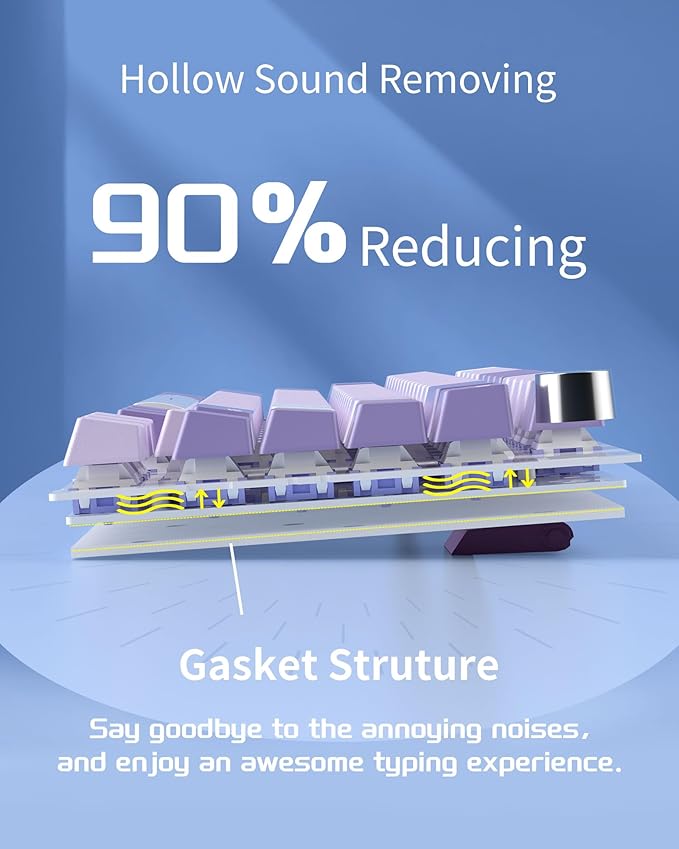 MageGee SKY81 75% Mechanical Gaming Keyboard Gasket Hot Swappable Wired Custom Creamy Keyboard with 5-Layer Sound Dampening Knob Control RGB Backlit NKRO for Win/Mac (Violet Violet Switch)