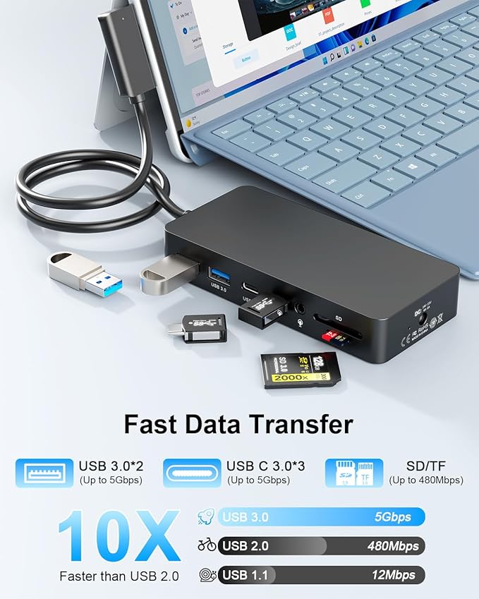 Surface Docking Station Triple Display Dual 4K HDMI &amp VGA 12-in-1 Surface Dock 2 for Microsoft Surface Pro 12/11/10/9/8/7/6/5/4/3 Surface Laptop 7/6/5/4 Surface Go/Book/Laptop Go