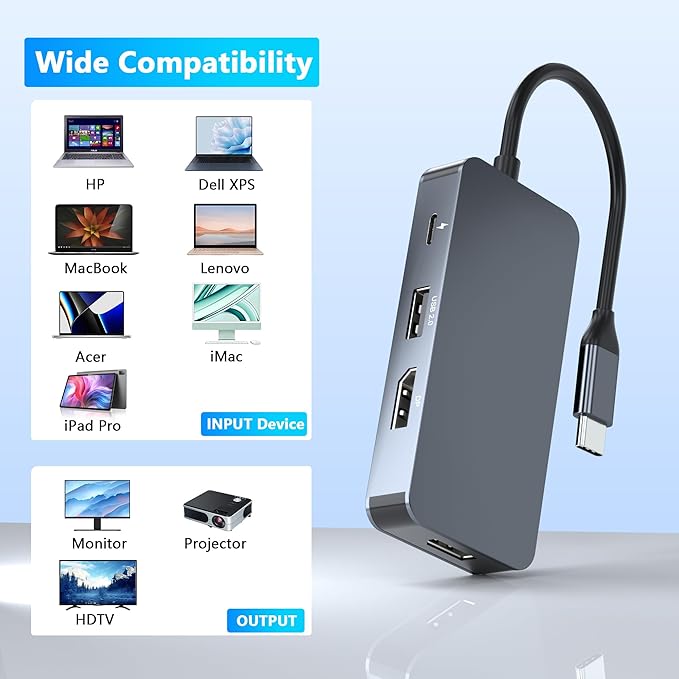 Display port Splitter for Dual Monitors Dual Display Port USB C Docking Station for Dell/HP/Mac Laptop 7 IN 1 4K@60Hz Docking Station Dual Monitor with USB3.0/USB-C Data/100W PD Displayport MST Hub