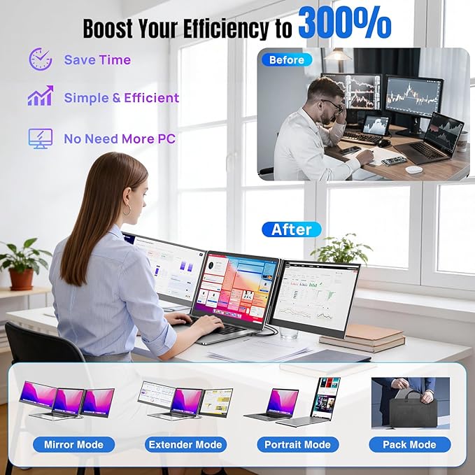 KEFEYA Laptop Screen Extender 15.6 1080P FHD IPS Ultra-Slim Triple Portable Monitor for Laptop 12-17.3 Eyes Care HDR Travel Monitor USB-C/HDMI Plug-Play Monitor Extender for macOS/Win and Phone