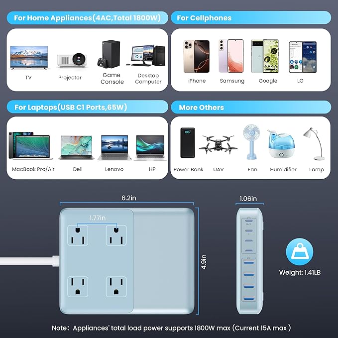 12-in-1 Charging Station USB C Power Strip with 5ft Cord200W GaN IV USB C Charger Block4 AC Outlets4 USB-A4 USB-C for MacBookiPhone 16/15/14Fast Charging Desktop Charger for Office (Light Blue)