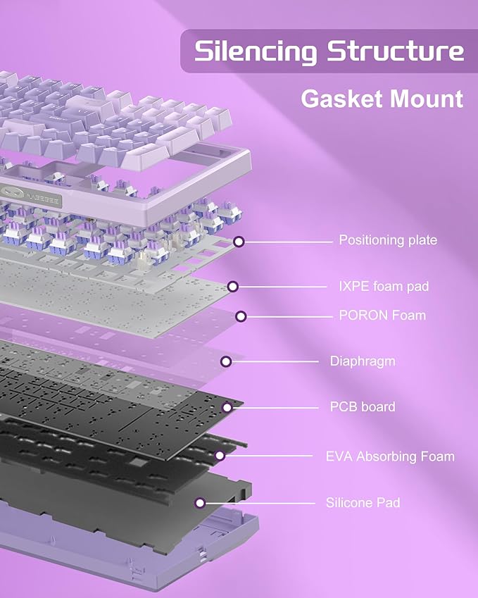 MageGee SKY98 Wireless Gasket Mechanical Gaming Keyboard 96% Hot Swappable RGB Custom Creamy Keyboard with 5-Layer Sound Padding BT/2.4G/USB-C NKRO for Win/Mac (Lavender Violet Switch)
