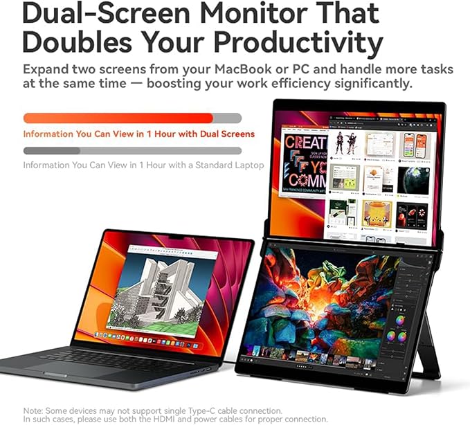 EHOMEWEI X2 Air 2.5K Portable Dual Touchscreen Monitor with Stylus Pen 90Hz 14.2“*2 IPS 2520 * 1680 400 Nit Brightness 100% sRGB for Office/Home/Travel for Mac/Laptop/Smartphone Extender Screen
