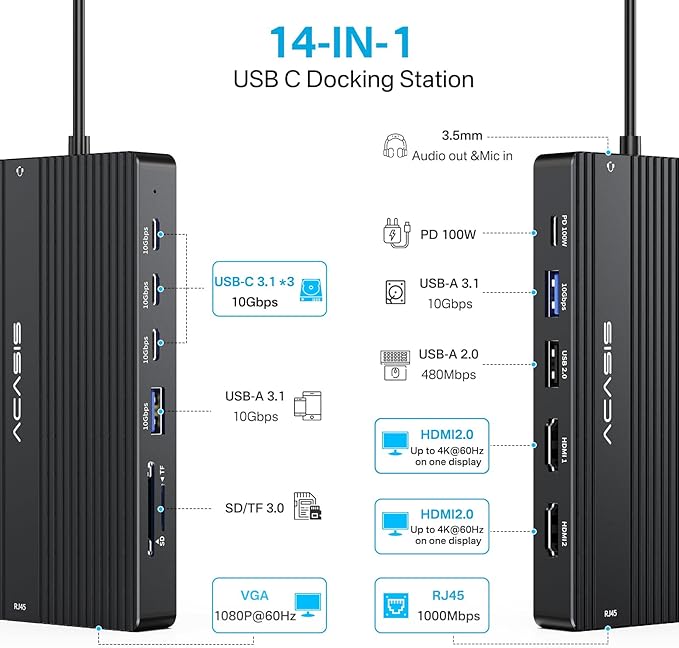 USB C Docking Station Dual HDMI Monitor Laptop Docking Station 3 Monitors 2 * 4K HDMI+1080p VGA+100W PD+Ethernet+3 USBC 10Gbps+SD/TF+Audio Adapter USB C Hub for Dell/Lenovo/HP/ThinkPad(Black)