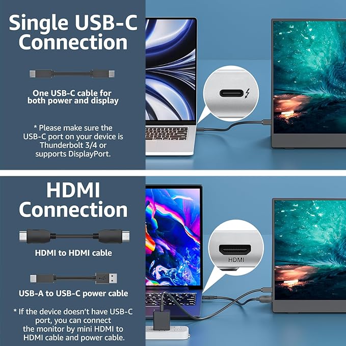 cocopar Portable Monitor 15.6 Inch 1080P FHD 60Hz 85% sRGB Travel Monitor with Speaker HDMI USB-C Second Screen for Laptop MacBook Surface PC Xbox PS4/5 VESA Mountable with Cover Stand