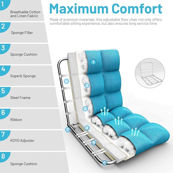 GORELAX Floor Chair with Back Support 14-Poistion Adjustable Folding Gaming Chair Recliner Meditation Chair with Steel Frame Padded Lazy Sofa Chair for Adults Kids (Turquoise)