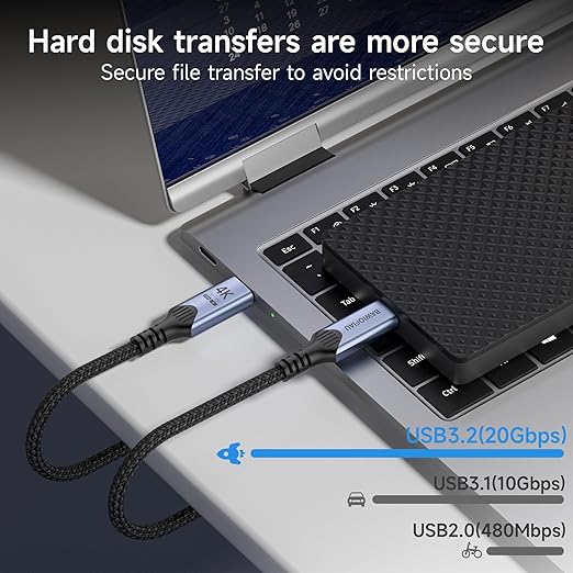 USB-c Cables 2 Pack 6.6FTusbc 3.2 Gen 2x2 Compatible with Thunderbolt 4/320Gbps high Speed Data TransferType C 100W Fast Charging4K@60Hz Video with Monitor/Display/Dock/SSD/Hub.