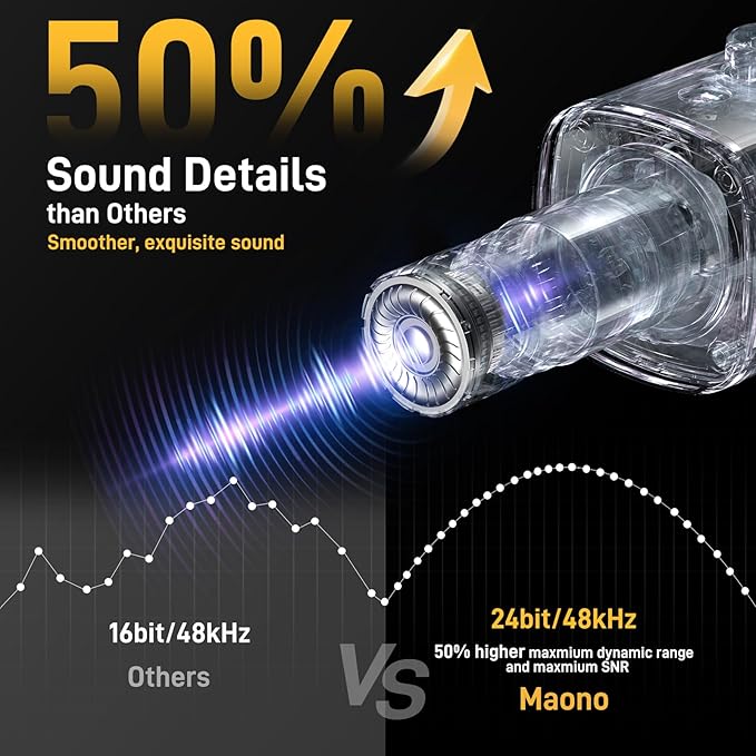 MAONO Dynamic Microphone Boom Arm Kit: Noise Cancellation Mic Bundle for Gaming Podcast Studio Streaming Recording Vocal PD100X+BA37