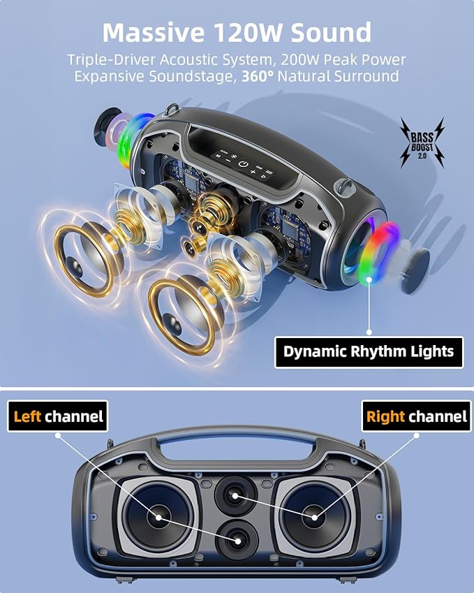 Upgrade Portable Bluetooth Speakers Wireless 200W MAX Loud Powerful Speaker w/Deep Bass IP65 Waterproof/ BT5.4 for Outdoor Party Camping Tailgating Beach Large Workshop Garage 24H Playtime