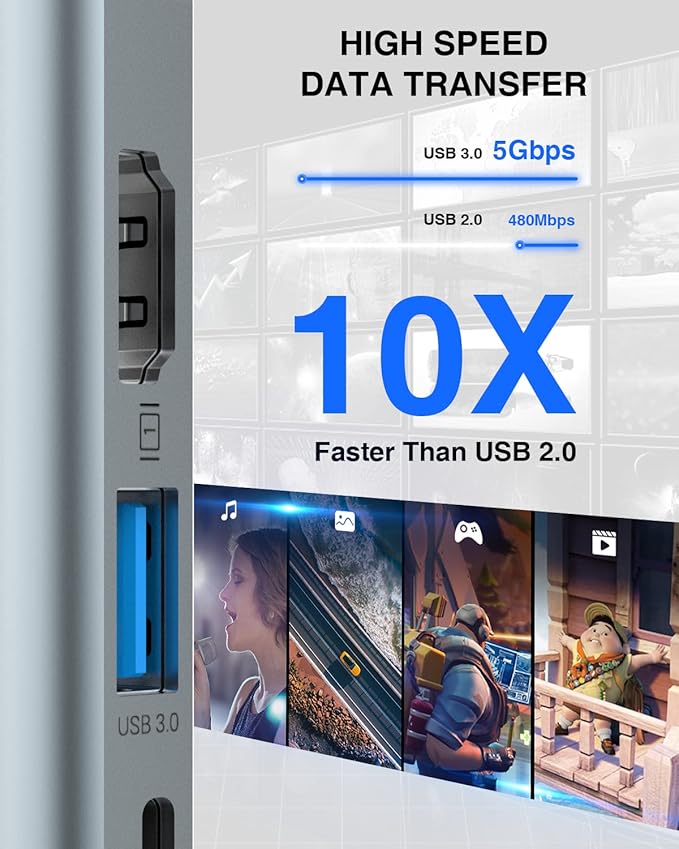 Docking Station USB C Hub TOTU 4 in 1 USB C to Dual HDMI Adapter with 4K HDMI Ports 100W Power Delivery Port USB 3.0 5Gbps Data Port for MacBook Air MacBook Pro Dell Chromebook and More
