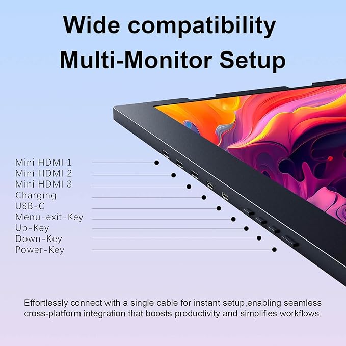 VSDISPLAY 15.6 Inch Portable Triple Monitor for Laptop 3 Screens Quad Monitor 1920x1080 IPS Laptop Screen Extender USB-C Displays Foldable