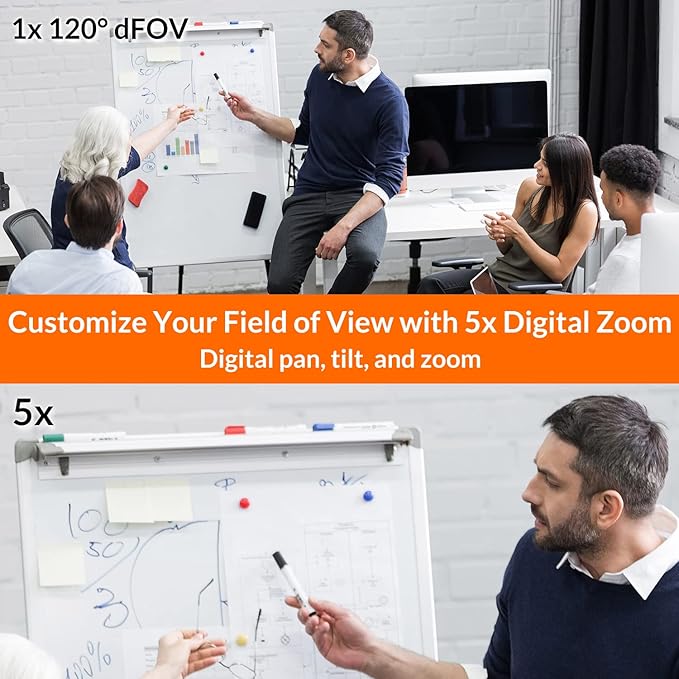 Innex C570 120-Degree Wide Angle Webcam 4K with AI Tracking Auto-Framing ePTZ Webcam with Microphone 5X Digital Zoom Remote Control Privacy Cover Conference Camera for Zoom Microsoft Teams