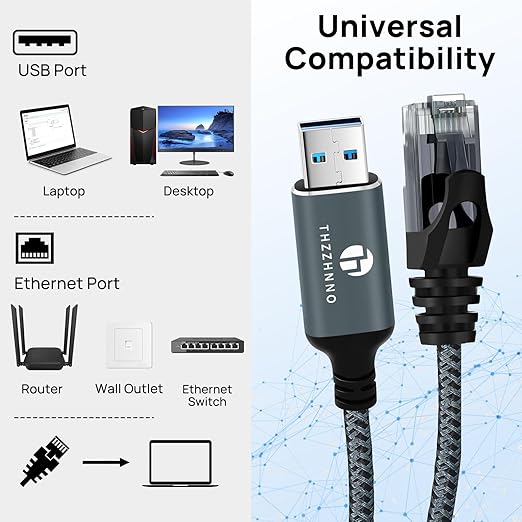 USB to Ethernet Cable 10FT USB 3.0 A to RJ45 Male Cable Directly Connected Gigabit LAN Network Compatible with Laptop PC MacBook Switch Windows 10/11 macOS Linux